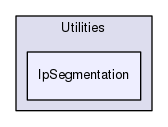 IpSegmentation