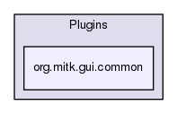 org.mitk.gui.common