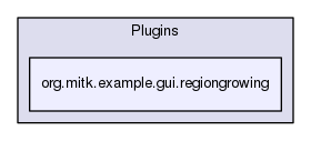org.mitk.example.gui.regiongrowing