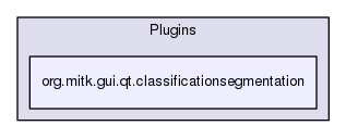 org.mitk.gui.qt.classificationsegmentation