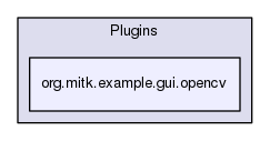 org.mitk.example.gui.opencv