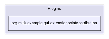 org.mitk.example.gui.extensionpointcontribution