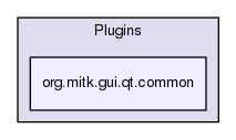 org.mitk.gui.qt.common