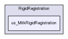 us_MitkRigidRegistration