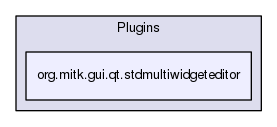 org.mitk.gui.qt.stdmultiwidgeteditor