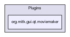 org.mitk.gui.qt.moviemaker