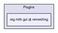 org.mitk.gui.qt.remeshing