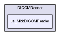 us_MitkDICOMReader