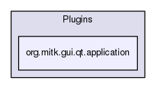 org.mitk.gui.qt.application