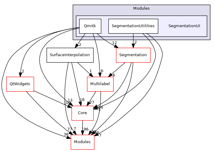 SegmentationUI