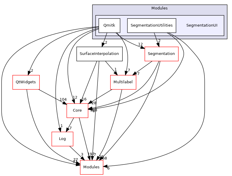 SegmentationUI