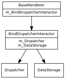 dot_inline_dotgraph_5.png