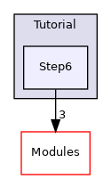 Step6