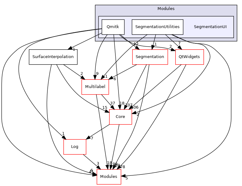 SegmentationUI