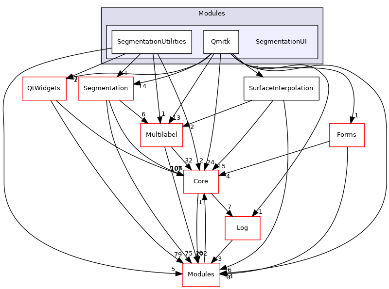 SegmentationUI