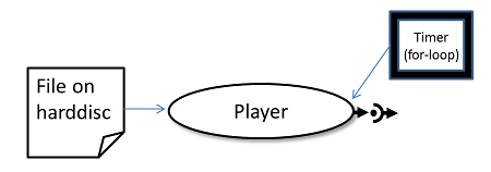 IGTTutorialStep1-2.png