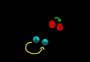 IGTTutorialStep2_overview.png