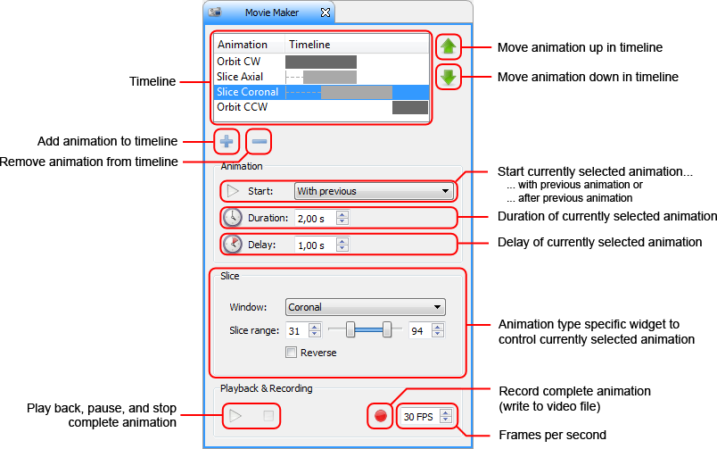 QmitkMovieMaker_MovieMakerView.png