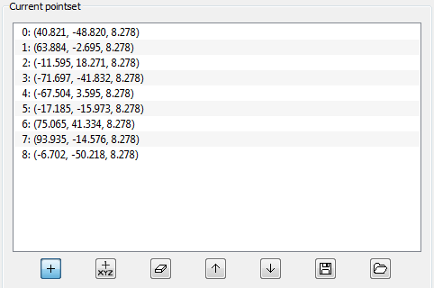 QmitkPointSetInteraction_CurrentPointSetArea.png