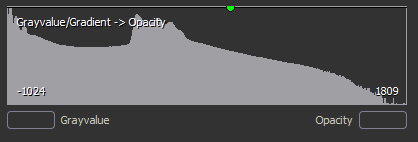 QmitkVolumeVisualization_Gradient.png