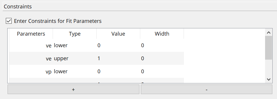 dce_mri_constraint.png