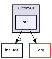 src