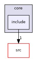 include