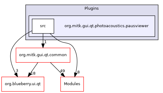 org.mitk.gui.qt.photoacoustics.pausviewer