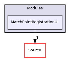 MatchPointRegistrationUI