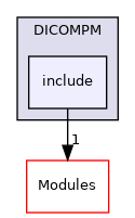 include