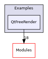 QtFreeRender