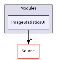 ImageStatisticsUI