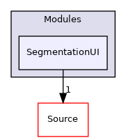 SegmentationUI