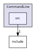 src