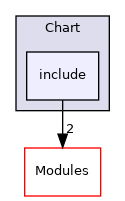include