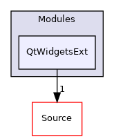 QtWidgetsExt