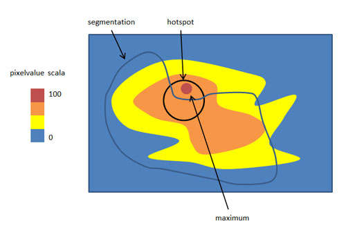 mitkimagestatisticshotspottestcase3.jpg