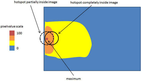 mitkimagestatisticshotspottestcase5.jpg
