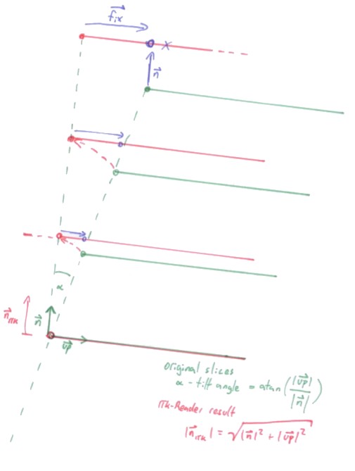 tilt-correction.jpg