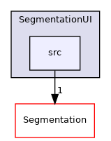 src