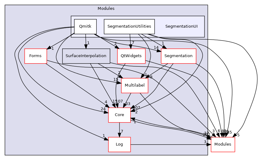 SegmentationUI