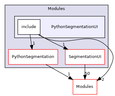 PythonSegmentationUI
