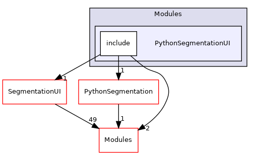 PythonSegmentationUI